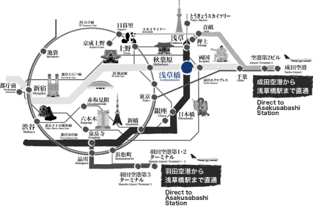 Suburban railway map