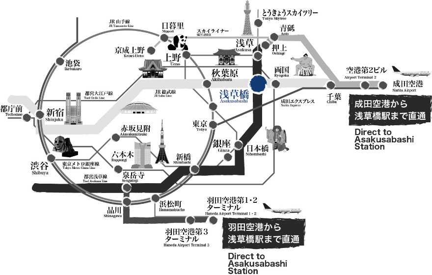 Suburban railway map